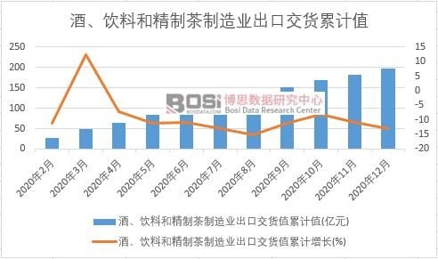 �ơ���Ϻ;��Ʋ�����I(y��)���ڽ�؛ֵ��Ӌ