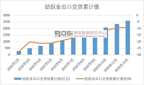 �����I(y��)���ڽ�؛ֵ��Ӌ