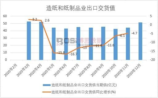 2020���Ї��켈�ͼ���Ʒ�I���ڽ�؛ֵ�¶ȽyӋ