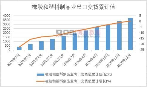 ���z��������Ʒ�I(y��)���ڽ�؛ֵ��Ӌ