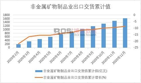 �ǽ��ٵV����Ʒ�I(y��)���ڽ�؛ֵ��Ӌ(j��)