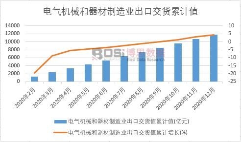 늚�C(j��)е����������I(y��)���ڽ�؛ֵ��Ӌ(j��)