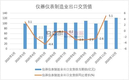 2020���Ї�(gu��)�x���x������I(y��)���ڽ�؛ֵ�¶Ƚy(t��ng)Ӌ(j��)