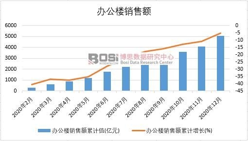 2020���Ї��k�����N���~�¶ȽyӋ