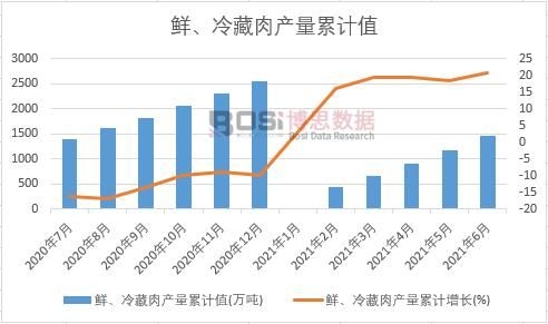 �r�������a(ch��n)����Ӌ