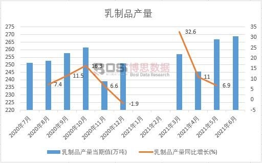 2021���ϰ����Ї�����Ʒ�a���¶ȽyӋ