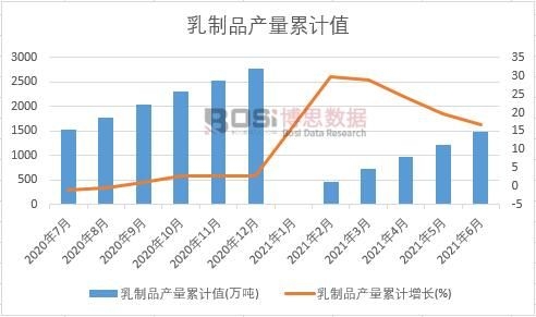 ����Ʒ�a����Ӌ