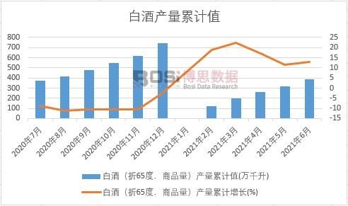 �׾ƣ���65�ȣ���Ʒ�����a����Ӌ