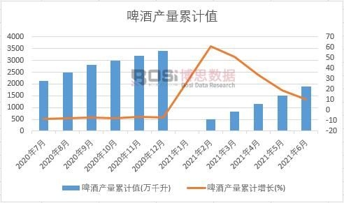 ơ�Ʈa����Ӌ