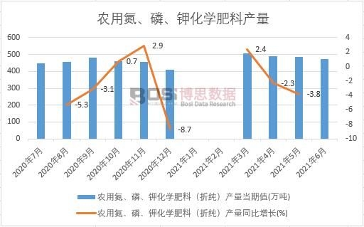 2021���ϰ����Ї��r�õ����ס�⛻��W���Ϯa���¶ȽyӋ