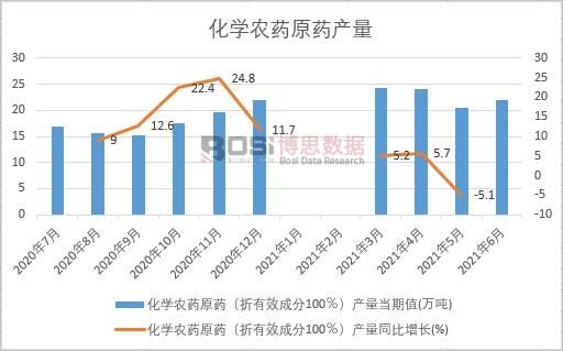 2021���ϰ����Ї����W�rˎԭˎ�a���¶Ƚy(t��ng)Ӌ