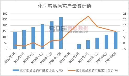 ���WˎƷԭˎ�a����Ӌ