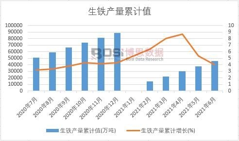 ���F�a����Ӌ