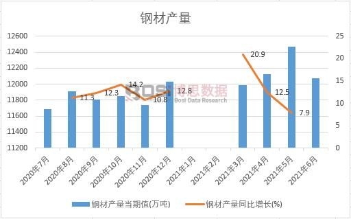 2021���ϰ����Ї�䓲Įa���¶ȽyӋ