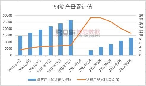 䓽�a(ch��n)����Ӌ