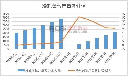 ��܈����a����Ӌ