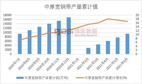 �к�䓎��a(ch��n)����Ӌ