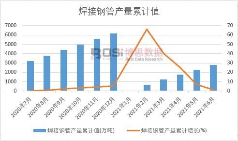 ����䓹ܮa����Ӌ