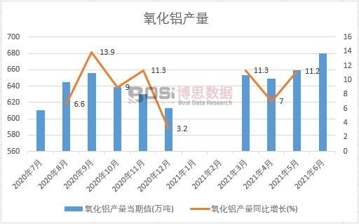 2021���ϰ����Ї������X�a���¶ȽyӋ