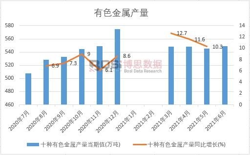 2021���ϰ����Ї���ɫ���ٮa���¶ȽyӋ