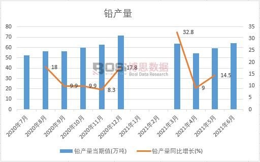 2021���ϰ����Ї��U�a���¶ȽyӋ