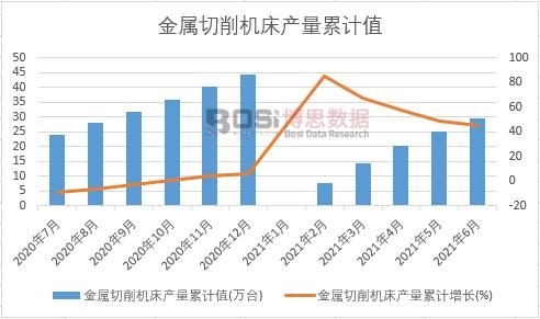 ���������C���a����Ӌ