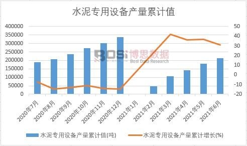 ˮ�������O��a(ch��n)����Ӌ