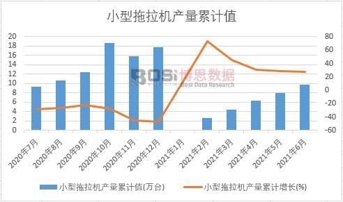 С�������C�a����Ӌ