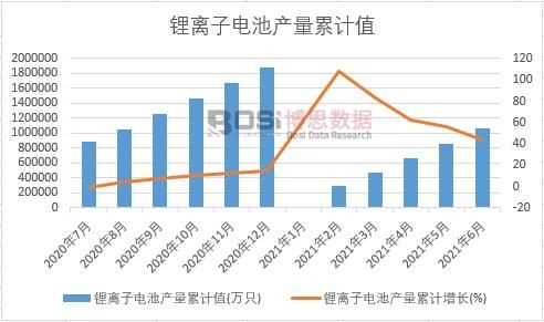 ��x��늳خa����Ӌֵ