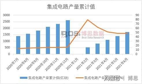 �����·�a����Ӌ