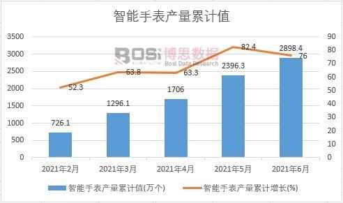 �����ֱ��a����Ӌ