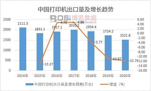 �Ї���ӡ�C(j��)�����������L(zh��ng)څ��(sh��)