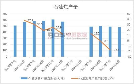 2021���ϰ����Ї�ʯ�͞r��a���¶ȽyӋ