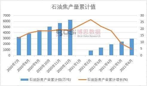 ʯ�͞r��a����Ӌ