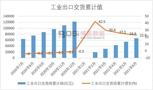 ���I(y��)���ڽ�؛ֵ��Ӌ