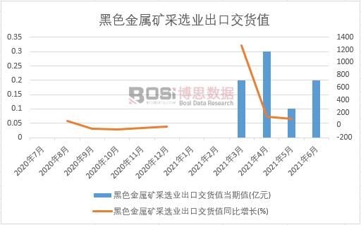 2021���ϰ����Ї���ɫ���ٵV���x�I���ڽ�؛ֵ�¶ȽyӋ