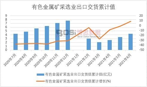 ��ɫ���ٵV���x�I(y��)���ڽ�؛ֵ��Ӌ(j��)