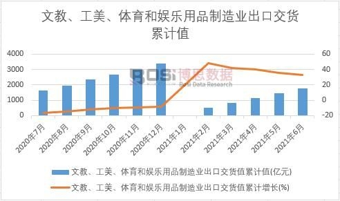 �Ľ̡��������w���͊ʘ���Ʒ����I(y��)���ڽ�؛ֵ��Ӌ(j��)