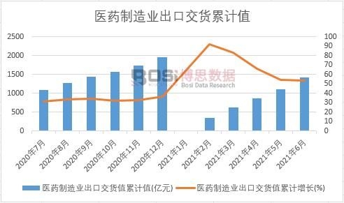 �tˎ����I���ڽ�؛ֵ��Ӌ