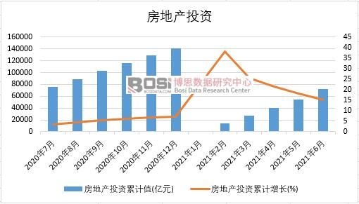 2021���ϰ����Ї����خa�¶ȽyӋ