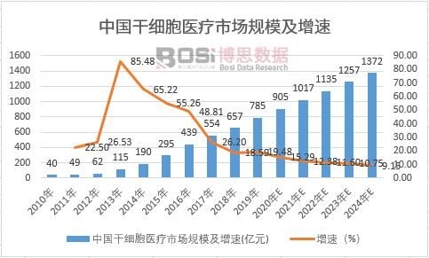 �Ї��ɼ����t(y��)���Ј�Ҏ(gu��)ģ������