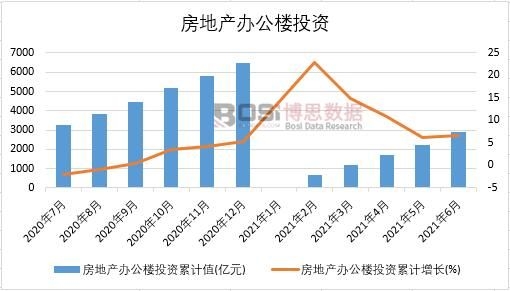 2021���ϰ����Ї����خa�k����Ͷ�Y�¶ȽyӋ