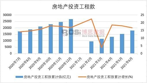 2021���ϰ����Ї����خaͶ�Y���̿��¶ȽyӋ