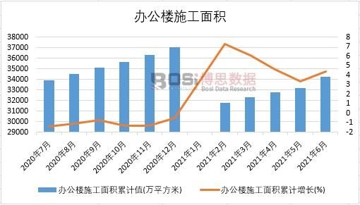 2021���ϰ����Ї��k����ʩ����e�¶Ƚy(t��ng)Ӌ(j��)