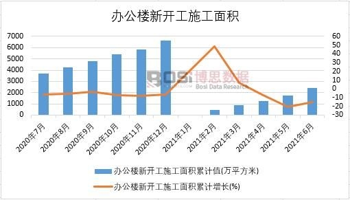 2021���ϰ����Ї��k�������_��ʩ����e�¶Ƚy(t��ng)Ӌ