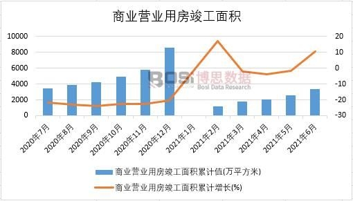 2021���ϰ����Ї��̘I(y��)�I�I(y��)�÷�������e�¶Ƚy(t��ng)Ӌ(j��)