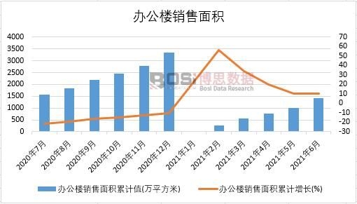 2021���ϰ����Ї��k�����N����e�¶ȽyӋ