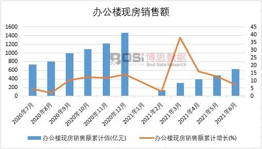 2021���ϰ����Ї��k���ǬF���N���~�¶ȽyӋ