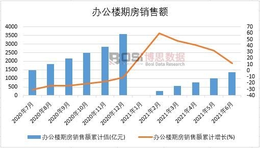 2021���ϰ����Ї��k�����ڷ��N���~�¶Ƚy(t��ng)Ӌ