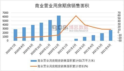 2021���ϰ����Ї��̘I(y��)�I�I(y��)�÷��ڷ��N����e�¶Ƚy(t��ng)Ӌ